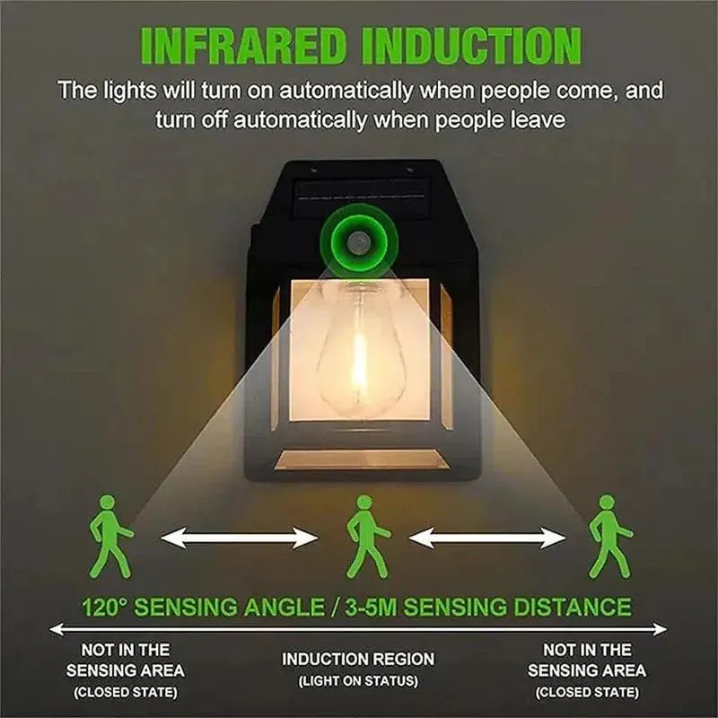 Solar Powered Outdoor Wall Light with Motion Sensor | Waterproof Garden & Porch LED Lamp